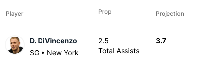 Pronostici NBA 2 aprile 2024