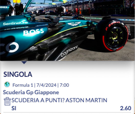 Pronostici F1 GP Giappone 2024