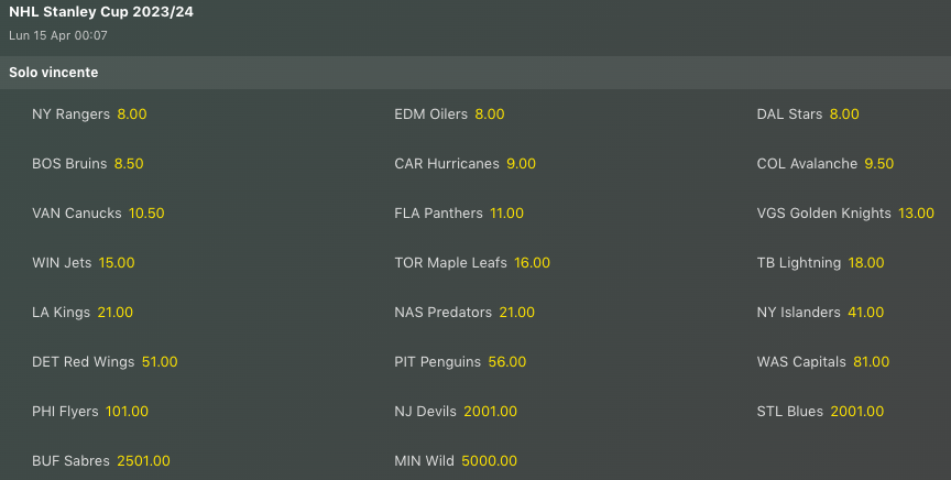 Pronostici Hockey NHL Week 27