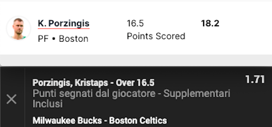 Pronostici NBA 9 aprile 2024
