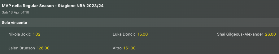 Pronostici NBA 12-14 aprile 2024