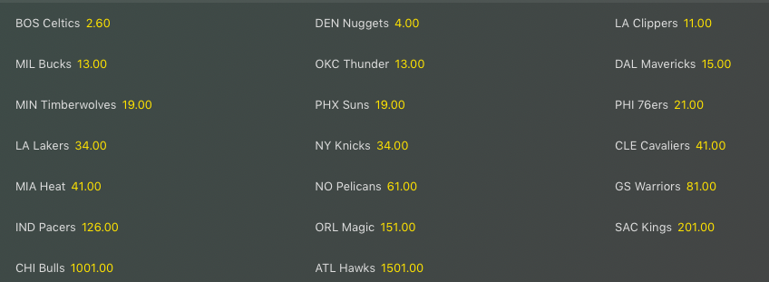 Pronostici NBA Play-in Tournament