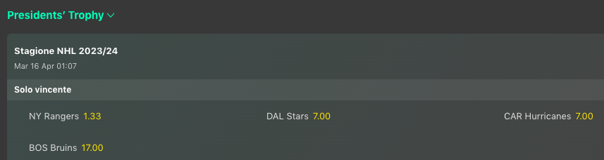 Pronostici Hockey NHL Week 28