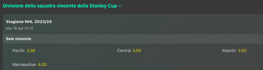 Pronostici Hockey NHL Week 28