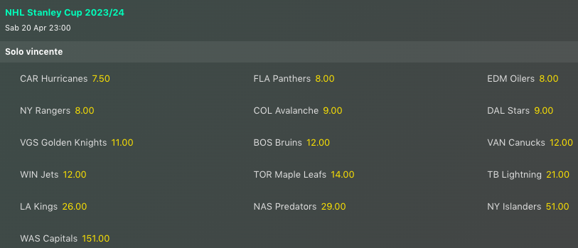 Video Bracket NHL 2024