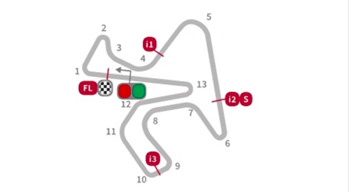 Pronostici MotoGP GP Spagna 2024