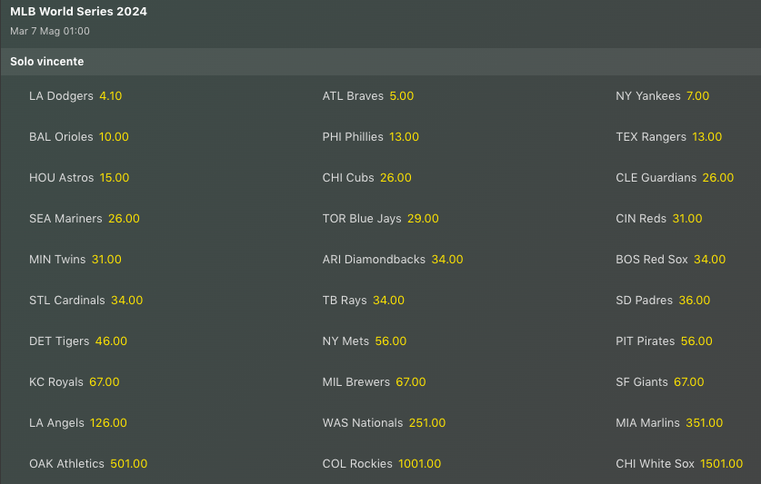 Pronostici MLB Week 6