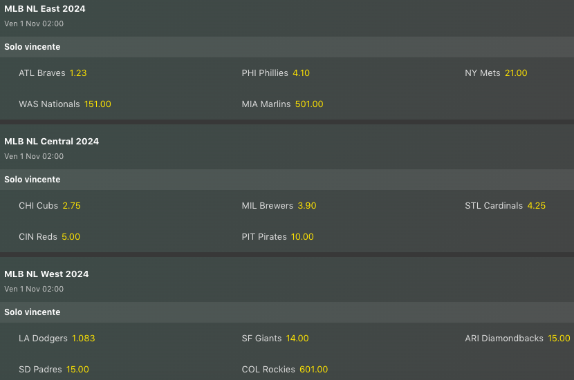 Pronostici MLB Week 6