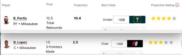 Pronostici NBA 30 aprile 2024