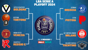 Anteprima Playoffs Basket LBA 2023-24