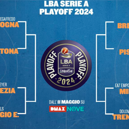 Pronostici Basket LBA 2023-24: inizia la post-season. Anteprima playoffs con programma, quote e statistiche