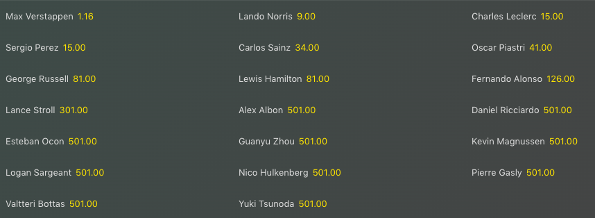 Risultati GP Miami 2024