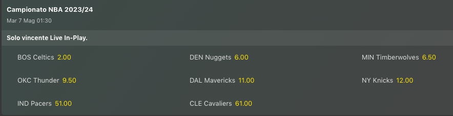 Pronostici NBA Semifinali Conference