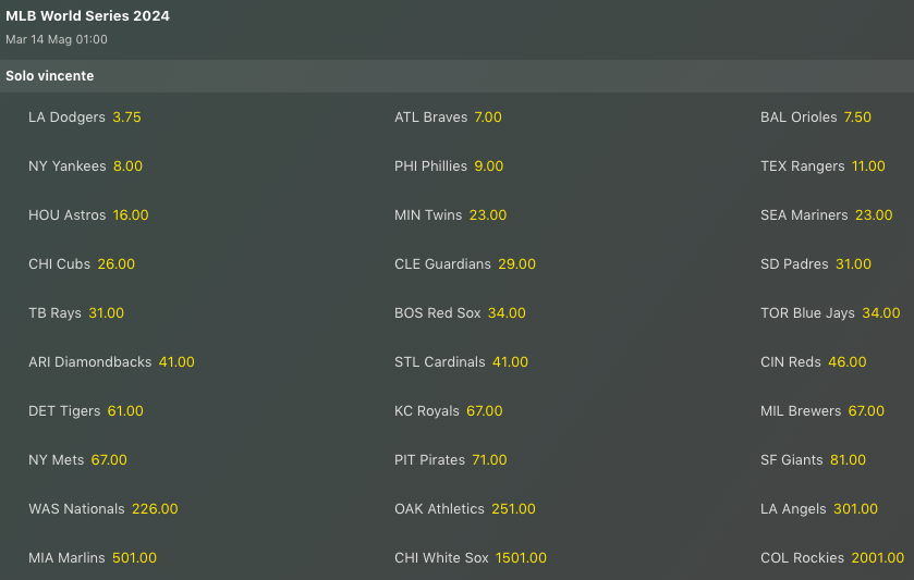 Pronostici MLB Week 7