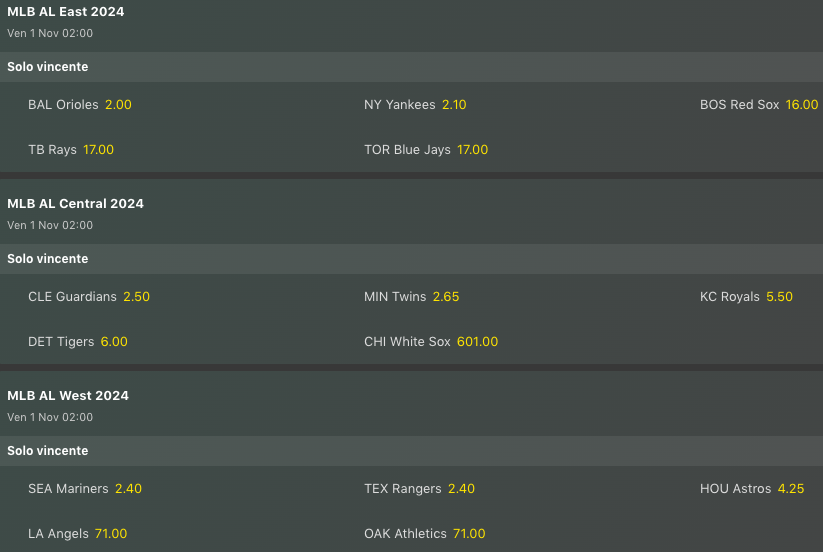 Pronostici MLB Week 7