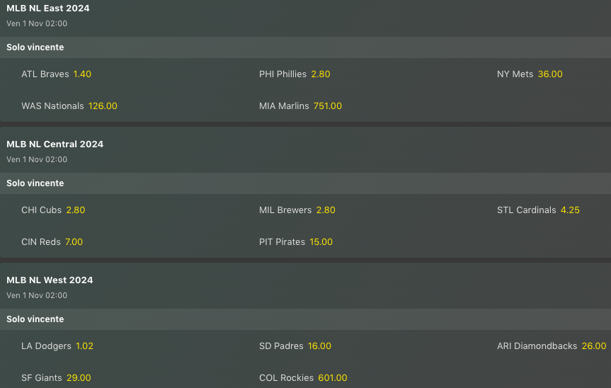 Pronostici MLB Week 7