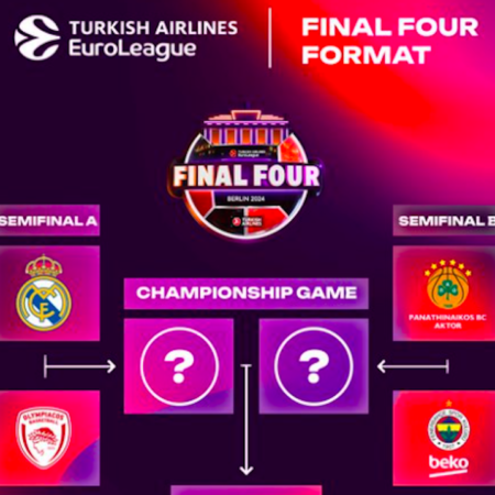 Pronostici Basket Eurolega: le squadre, le quote e il programma delle Final Four