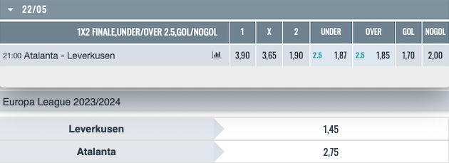 Anteprima finale Europa League