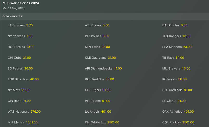 Pronostici MLB Week 8