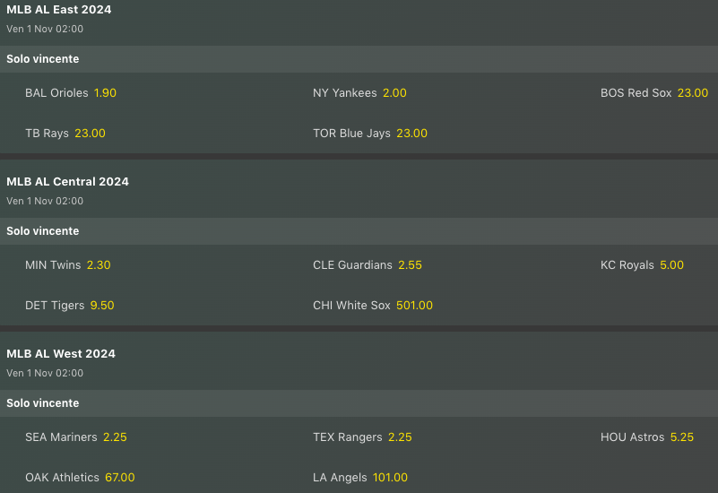 Pronostici MLB Week 8