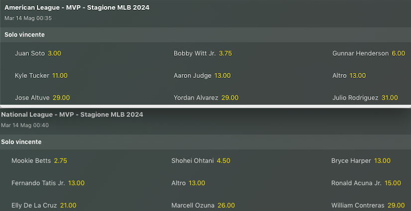 Pronostici MLB Week 8
