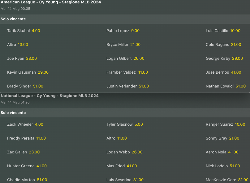 Pronostici MLB Week 8