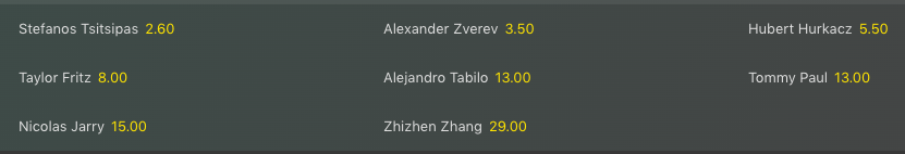 Quarti ATP Roma 2024