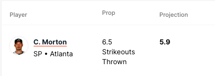 Stima strikeout Morton vs Cubs