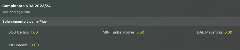 Pronostici NBA Finali Conference