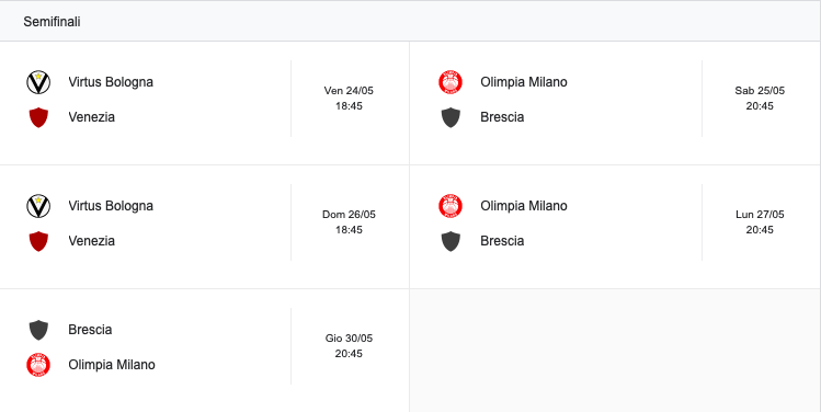 Semifinali Playoffs Basket LBA 2023-24