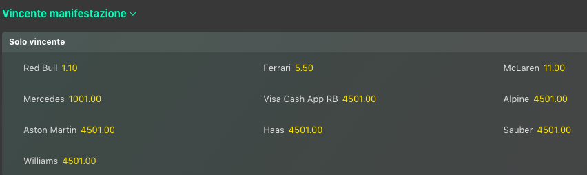 Risultati GP Monaco 2024