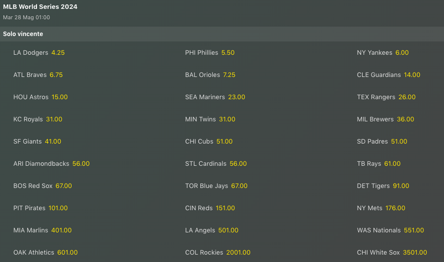 Pronostici MLB Week 10