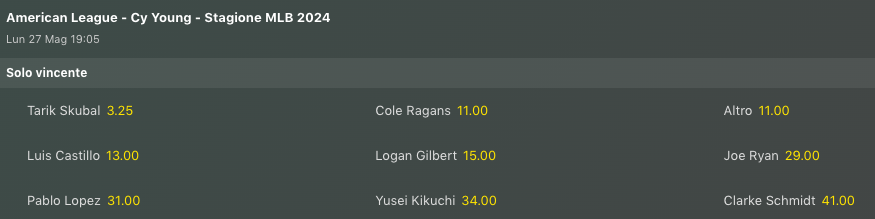Pronostici MLB Week 10