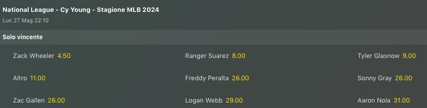 Pronostici MLB Week 10