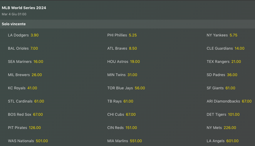 Pronostici MLB Week 11