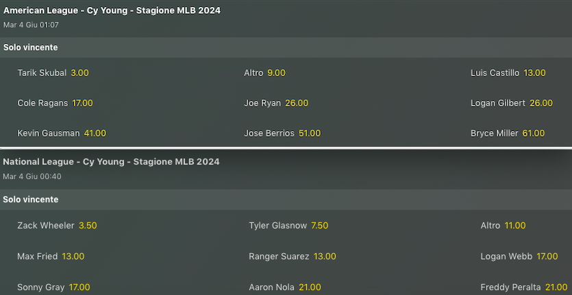 Pronostici MLB Week 11