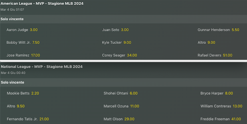 Pronostici MLB Week 11