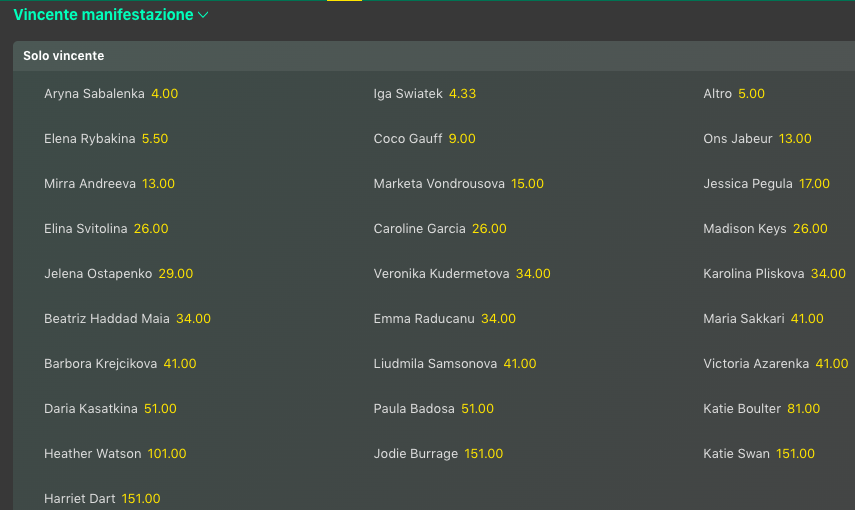 Quote Tennis Wimbledon 2024