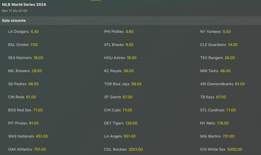 Pronostici MLB Week 12