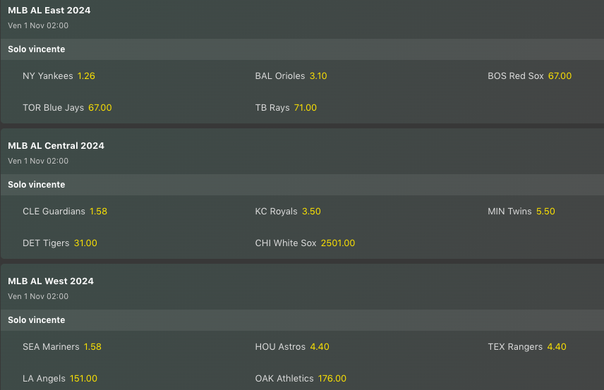 Pronostici MLB Week 12