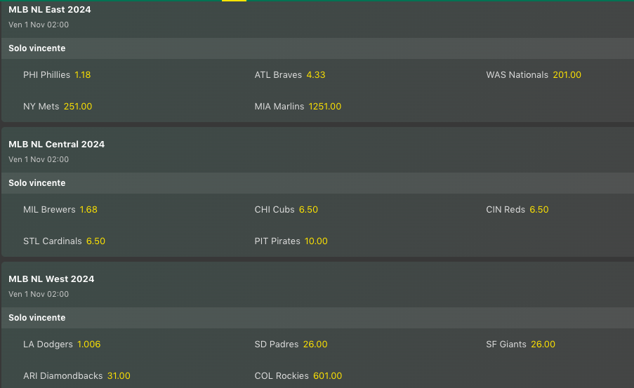 Pronostici MLB Week 12