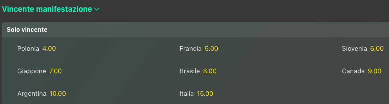 Final Eight Nations League volley 2024