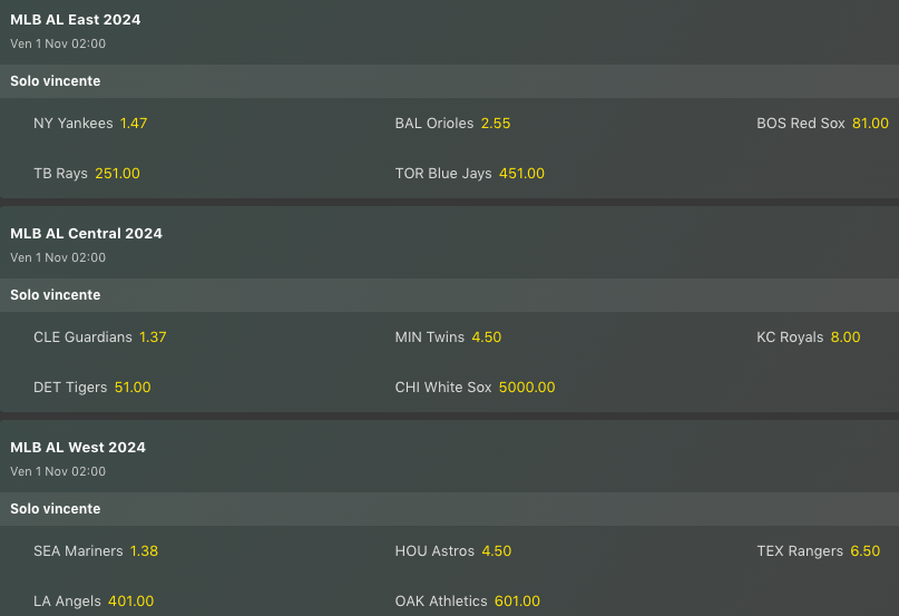 Pronostici MLB Week 14
