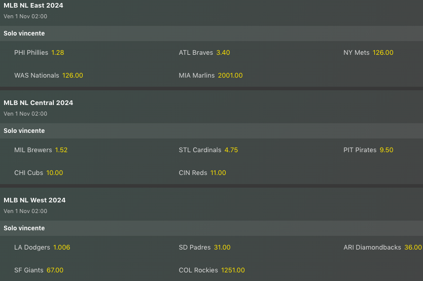 Pronostici MLB Week 14