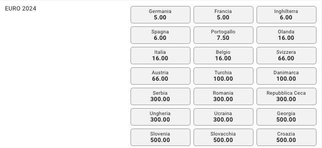 Anteprima Italia-Svizzera Euro 2024