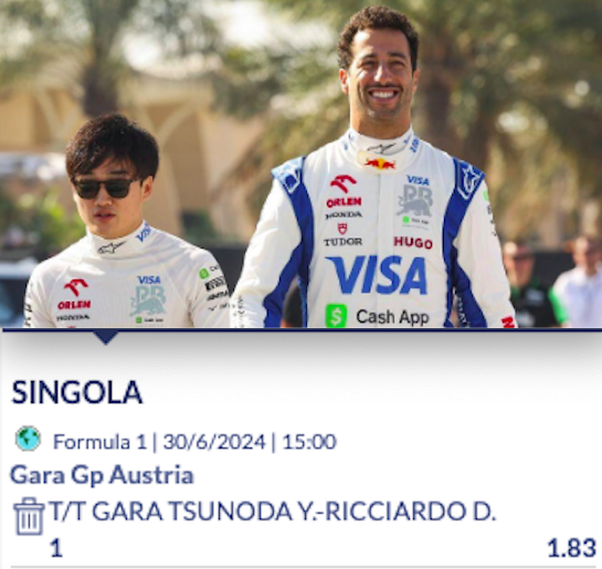 Pronostici F1 GP Austria 2024