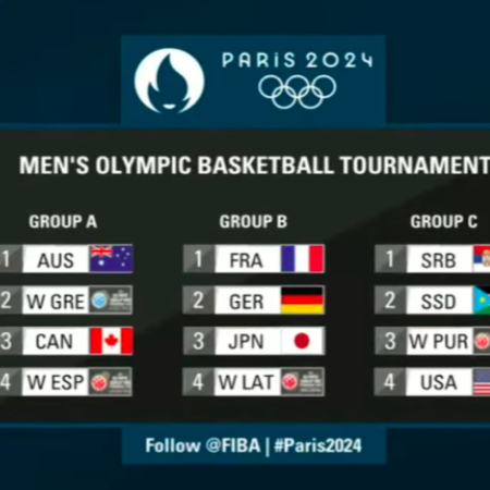 Pronostici Olimpiadi 2024: tutto sul torneo di Basket olimpico. Protagonisti, favoriti, gruppi e programma completo