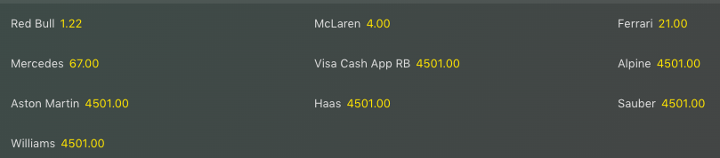 Risultati GP Austria 2024