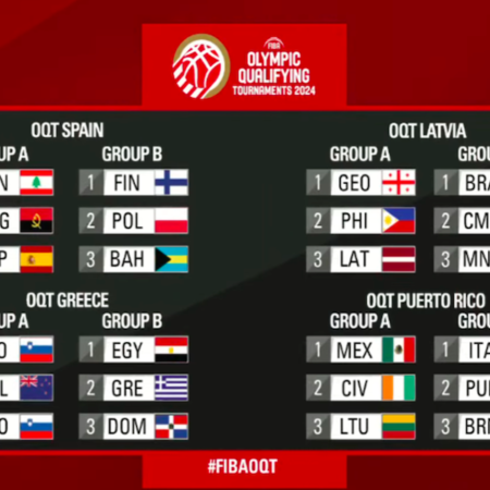 Pronostici Basket: tutto sul Preolimpico, date, programma completo e le sfide dell’Italia