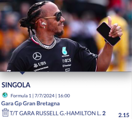 Pronostici F1 GP Gran Bretagna 2024